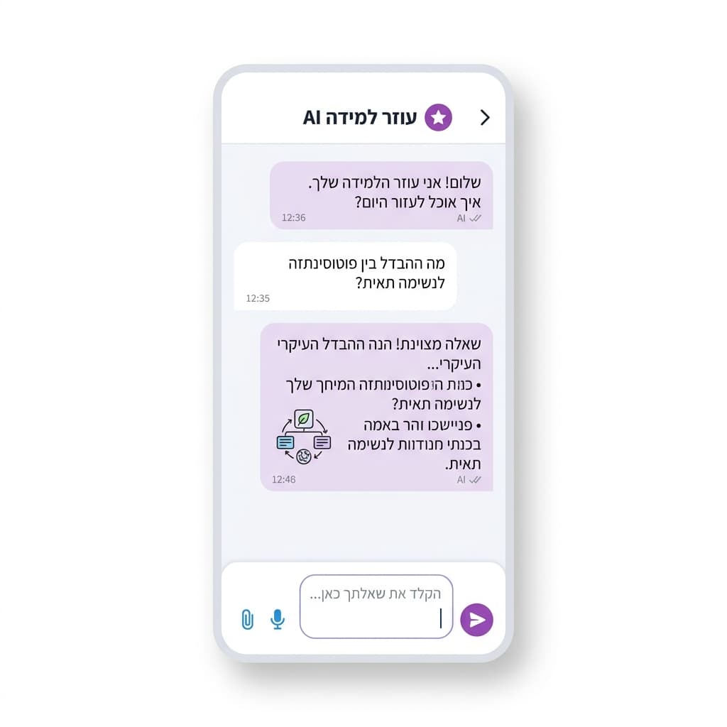 עוזר AI שמבוסס על חומר הלימוד בלבד